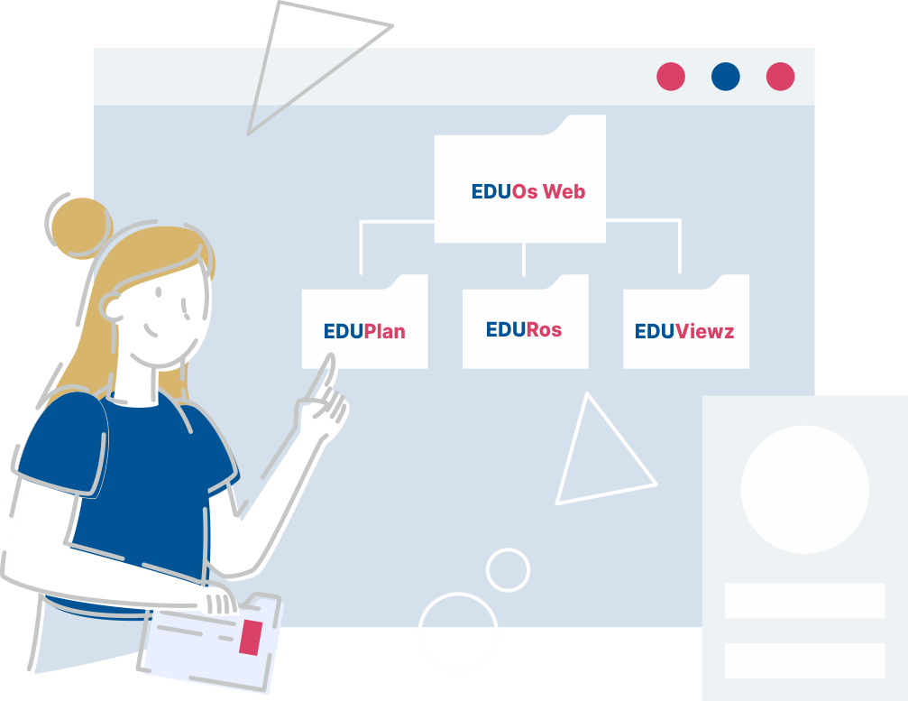 Illustratie: EDUos Web met de modules EDUPlan, EDURos en EDUViewz